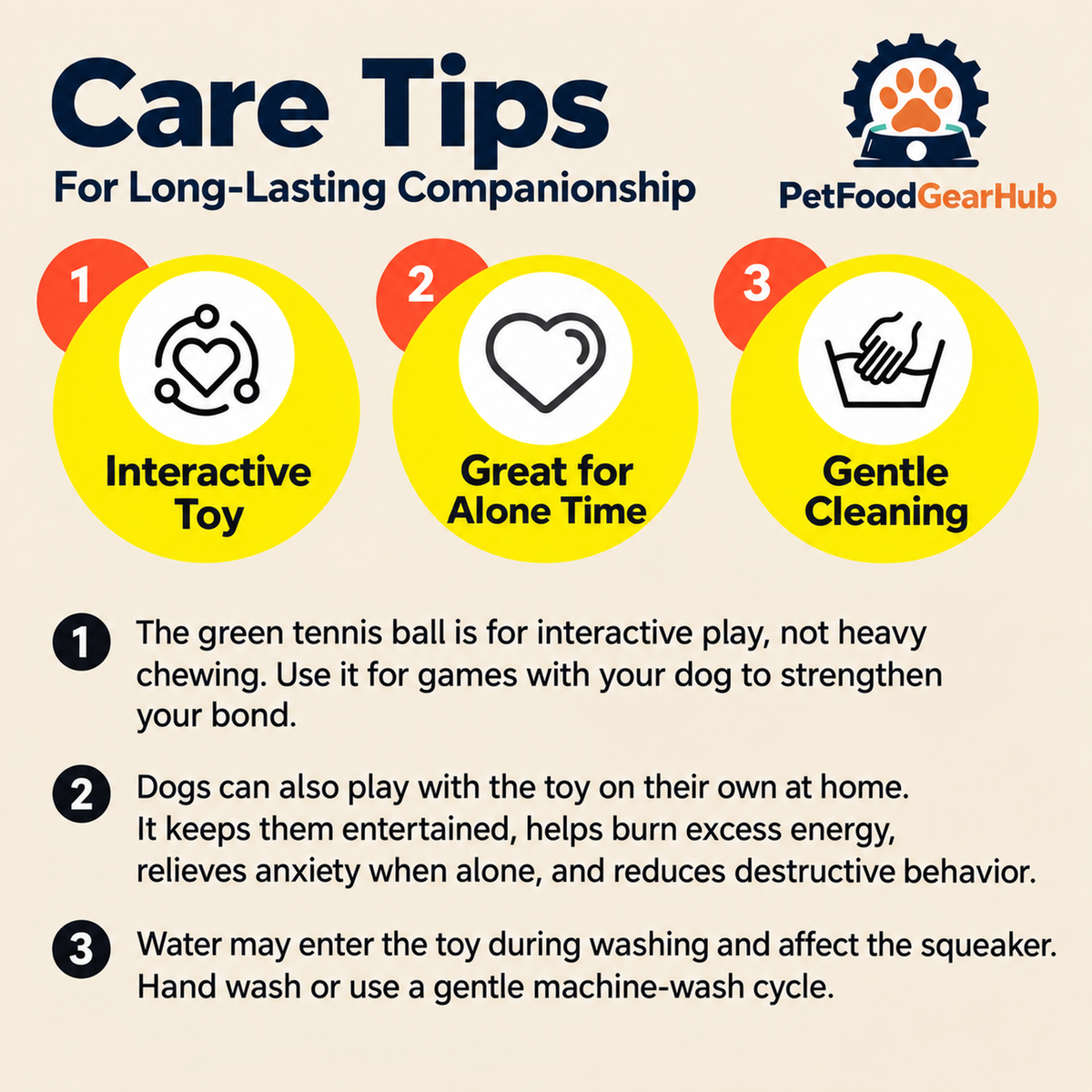 PetFoodGearHub interactive dog chew and squeaky toys