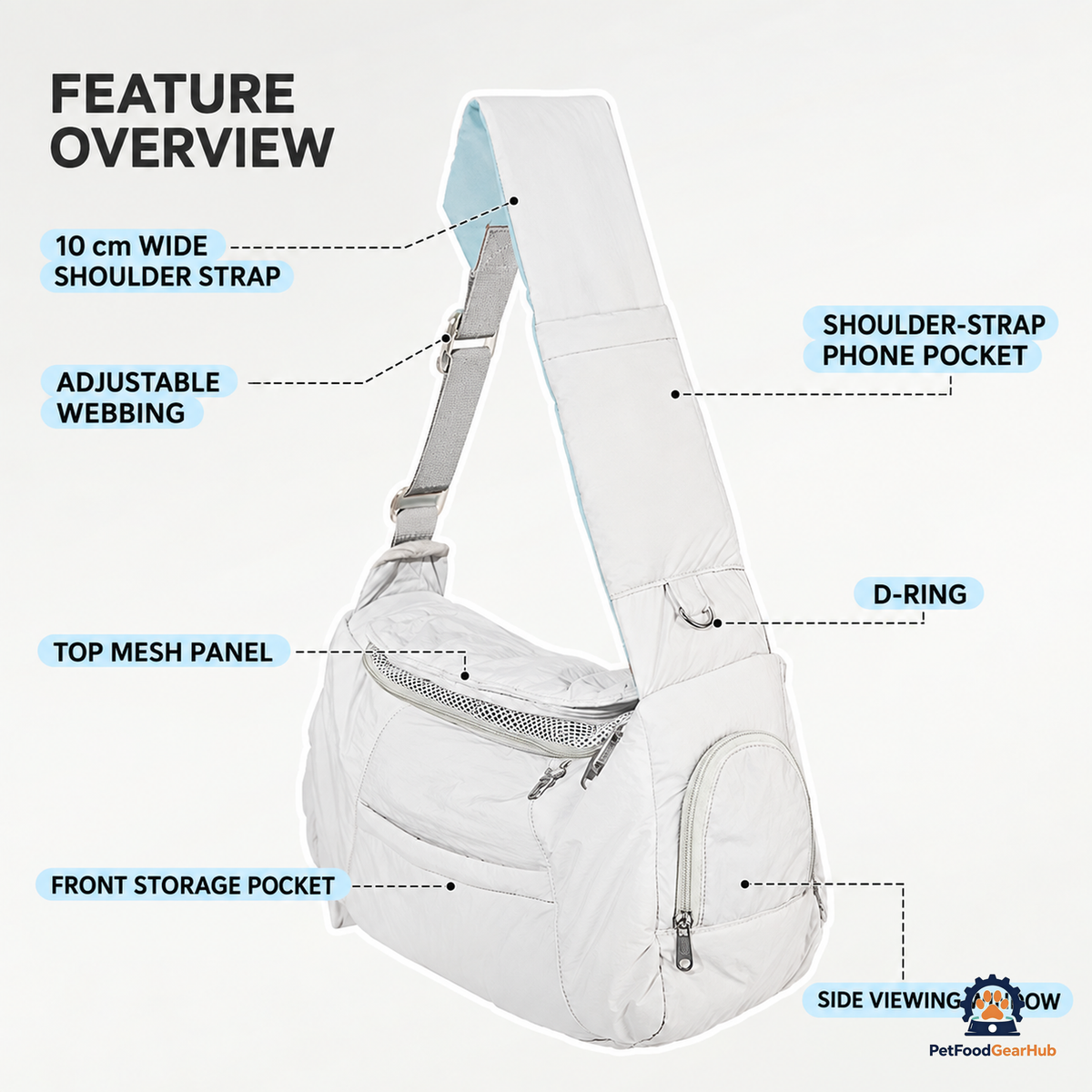 PetFoodGearHub Padded Crossbody Pet Carrier - product view 15