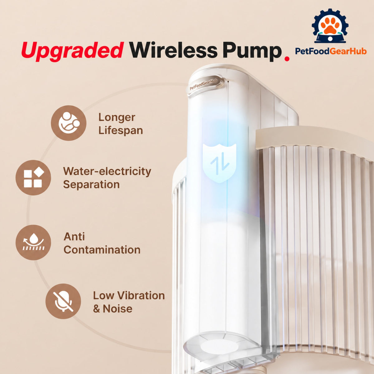 PetFoodGearHub Mini Cordless Cat Water Fountain, 2.5 L - Wireless pump and separated electrical components
