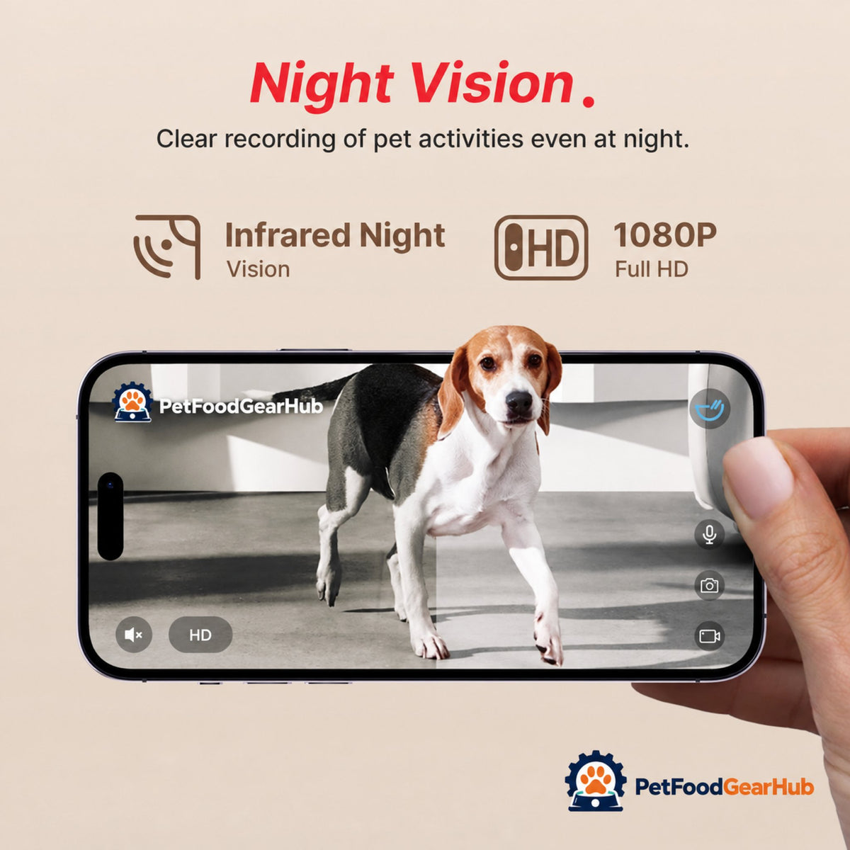 PetFoodGearHub F2 V2 Dog Fountain & M3 Pro Camera Feeder Bundle - HD camera and infrared night vision