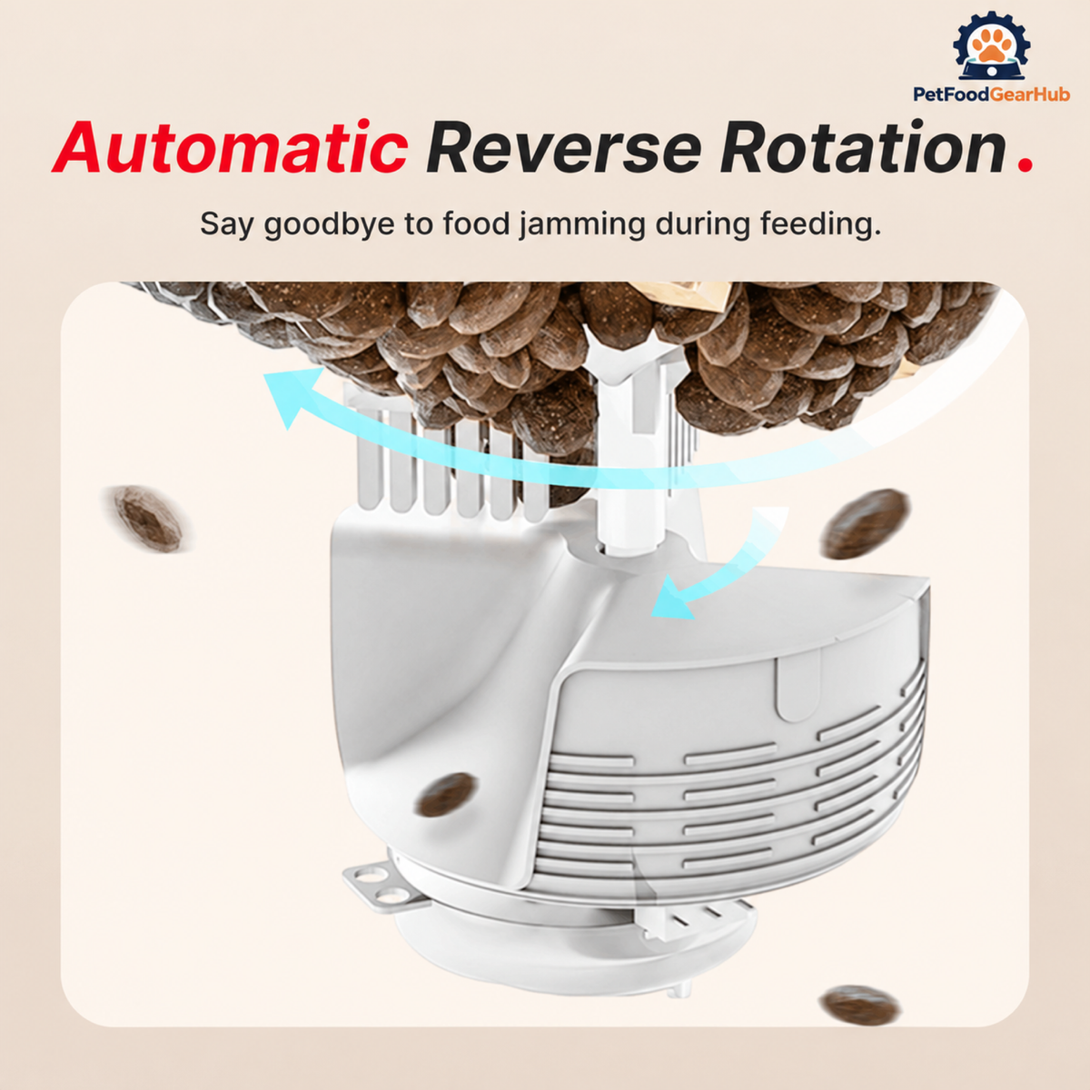 PetFoodGearHub M3 Smart Automatic Cat Feeder, 4.4 L - Reverse rotation to reduce food jams