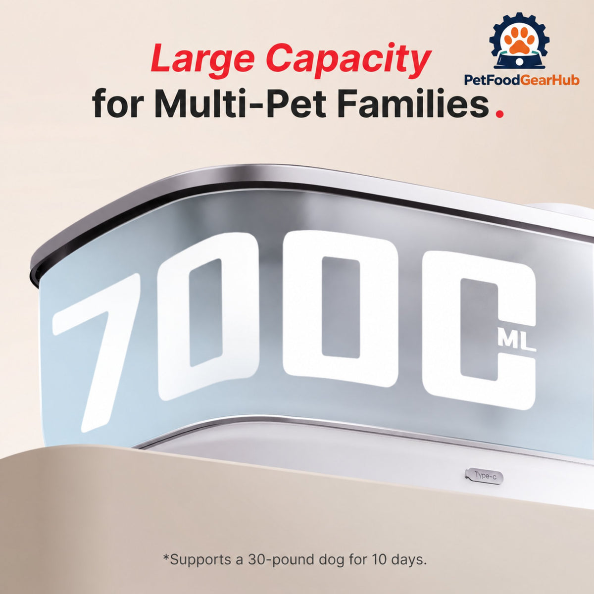 PetFoodGearHub F2 V2 Cordless Dog Fountain & Mini Cat Fountain Bundle - Water capacity