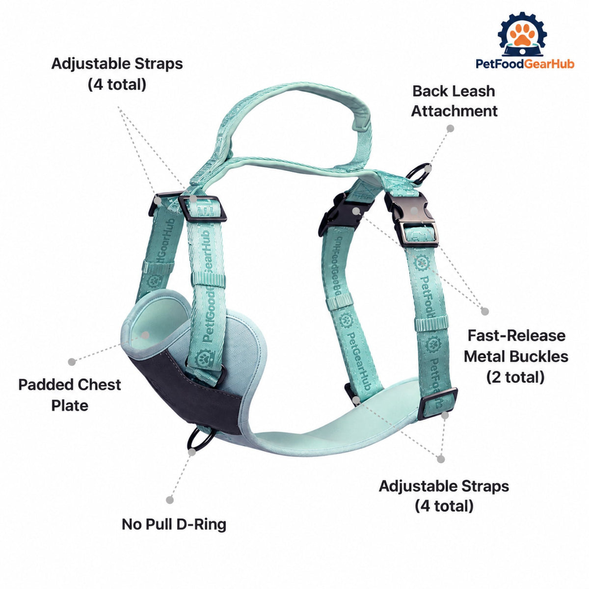 PetFoodGearHub Embroidered Jacquard Dog Harness and Leash Set - Harness attachment points