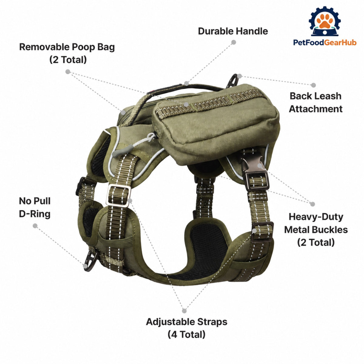 PetFoodGearHub Tactical Dog Harness with Removable Pockets - Harness pockets and attachment points