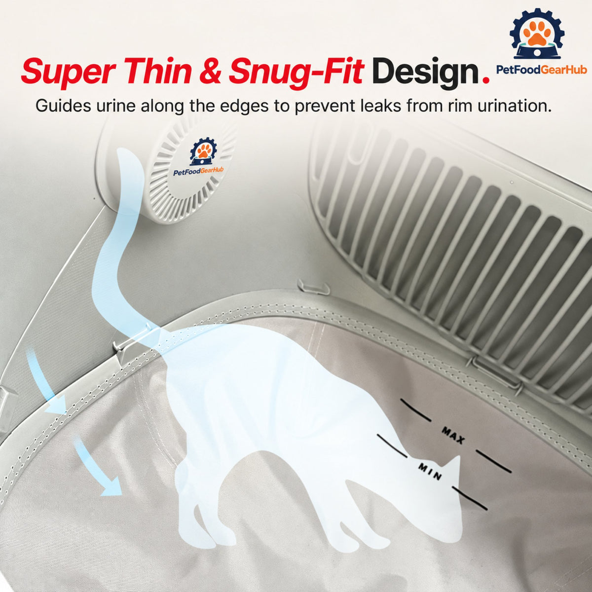PetFoodGearHub C1 Litter Box Replacement Liner - Product detail view 4