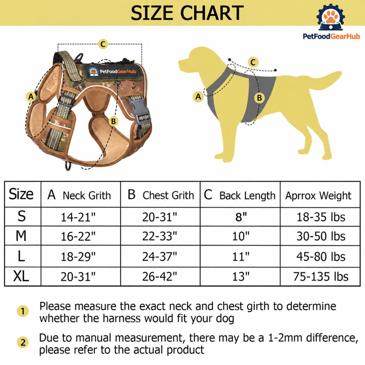 PetFoodGearHub Classic Adjustable Tactical Dog Harness - Product detail view 3