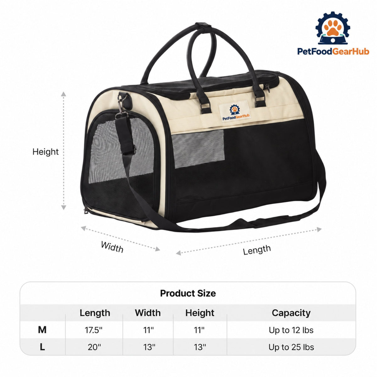 PetFoodGearHub Soft-Sided Cat Carrier with Mesh Panels - Carrier dimensions