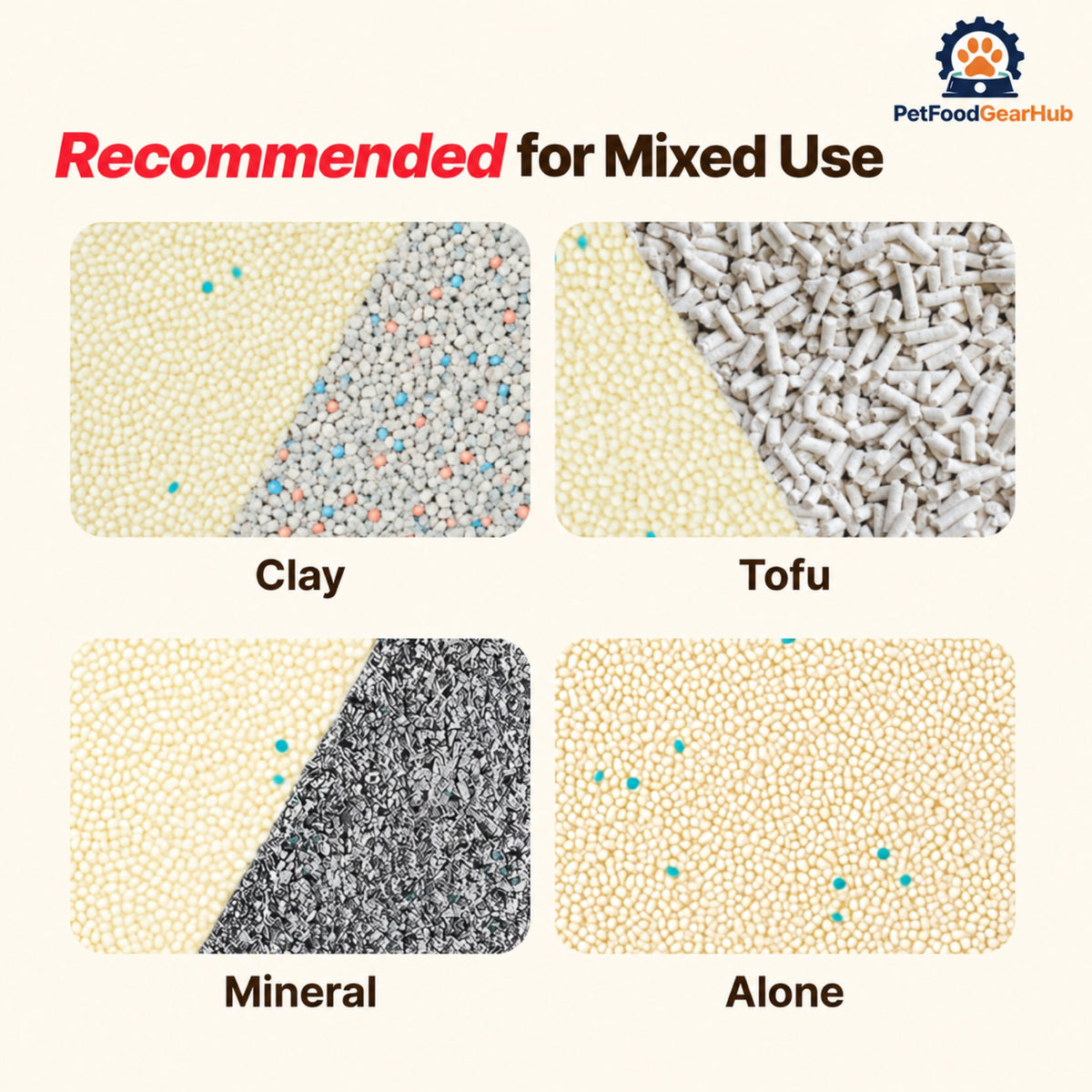 PetFoodGearHub Clumping Cassava and Corn Cat Litter - Product detail view 7