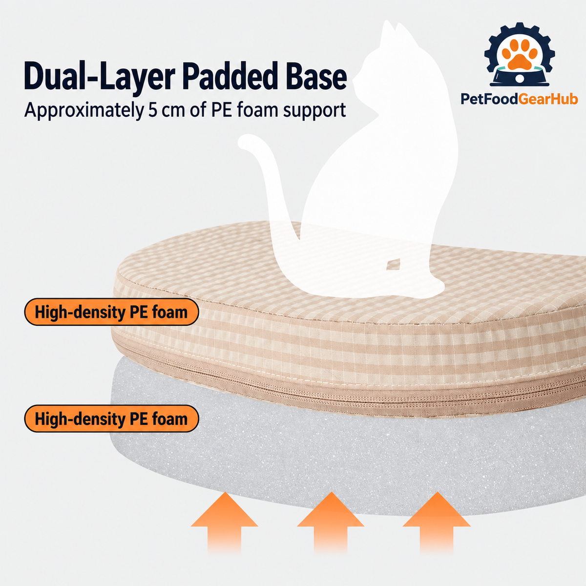 PetFoodGearHub Pet Hip Seat Carrier - Dual-Layer Padded Base Approximately 5 cm of PE foam support