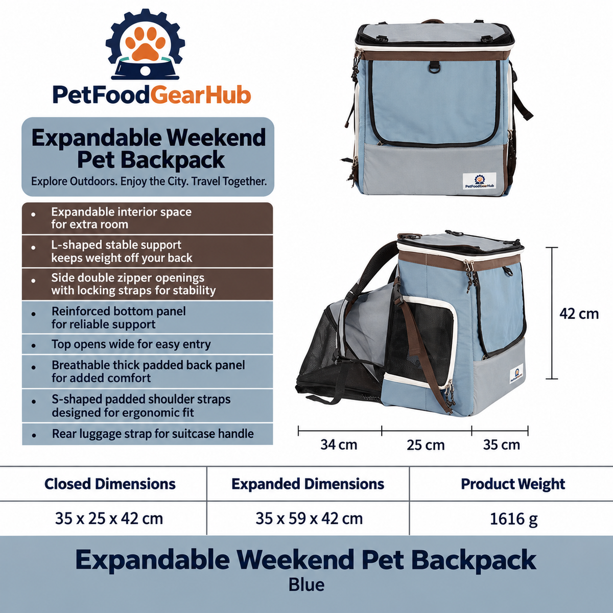 PetFoodGearHub Expandable Pet Backpack with Optional Trolley - Iceland Blue - Expandable Weekend Pet Backpack