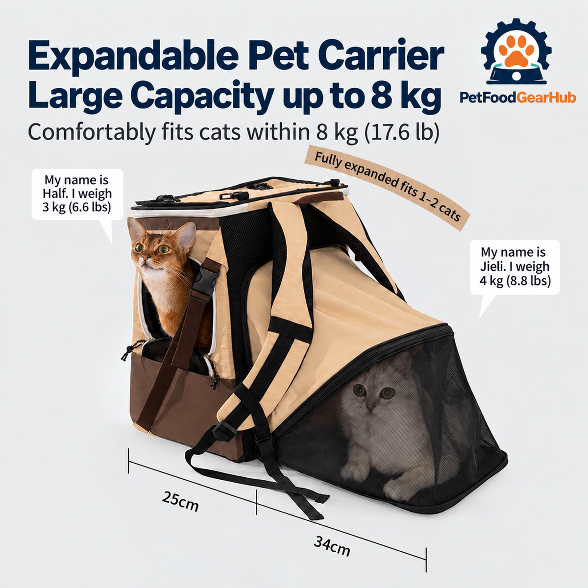 PetFoodGearHub Expandable Pet Backpack with Optional Trolley - Expandable Pet Carrier Large Capacity up to 8 kg