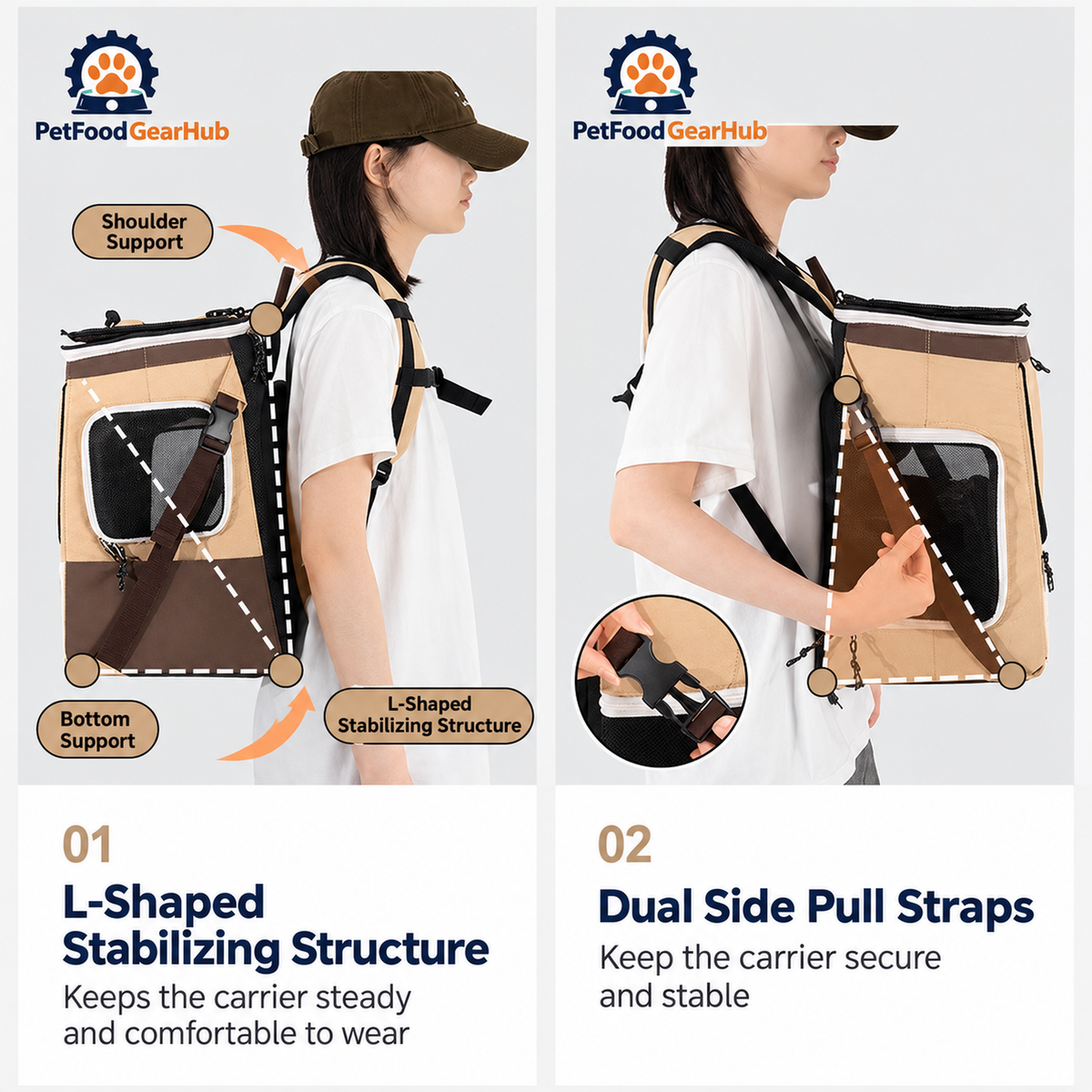 PetFoodGearHub Expandable Pet Backpack with Optional Trolley - Shoulder Support