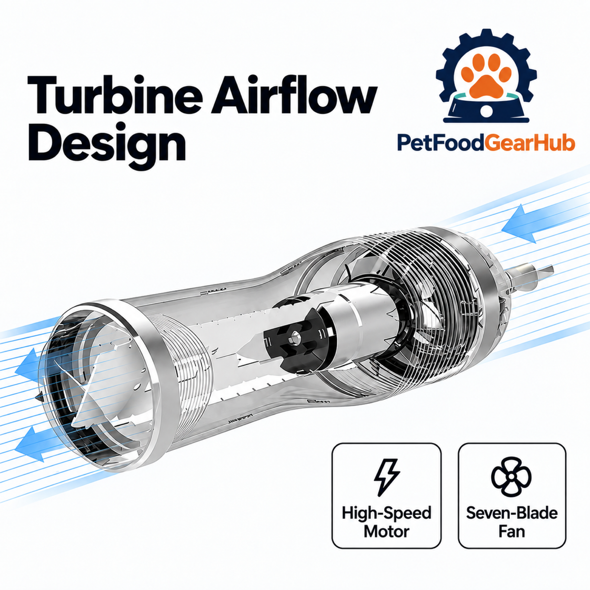 PetFoodGearHub pet dryer brushes product view