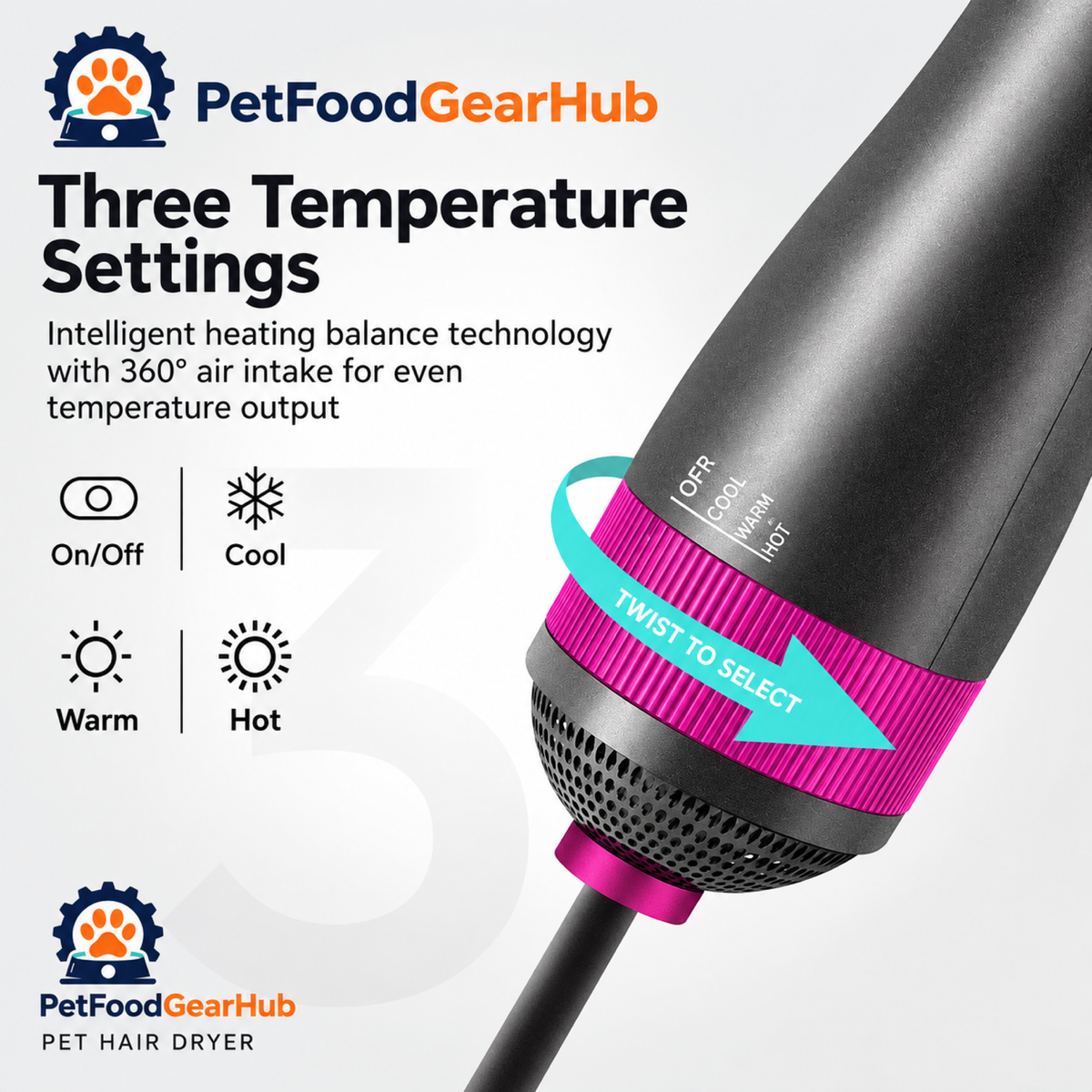 PetFoodGearHub pet dryer brushes product view