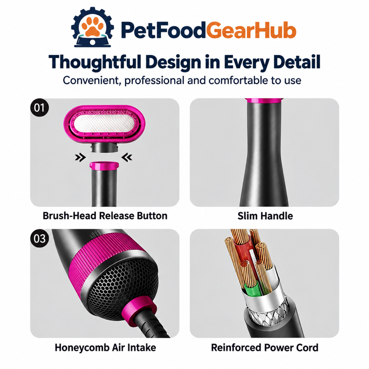 PetFoodGearHub pet dryer brushes product view