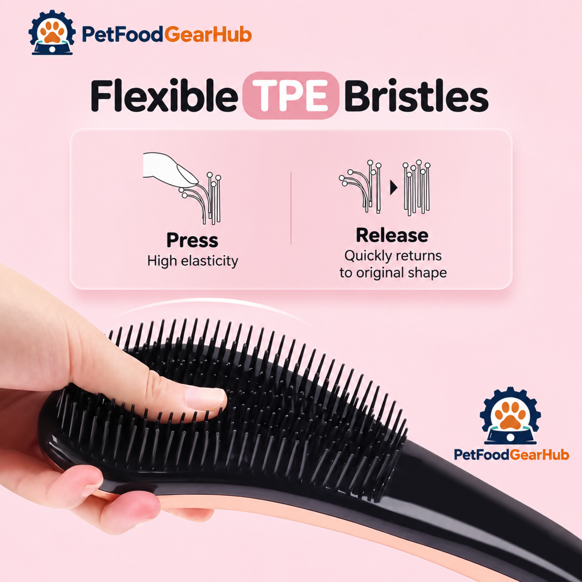 PetFoodGearHub pet grooming brushes product view