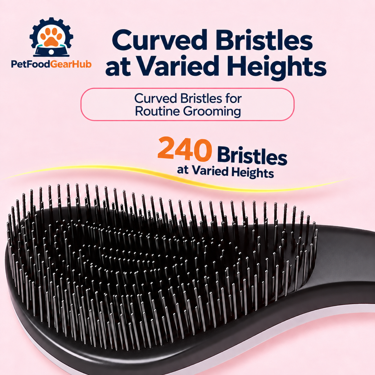 PetFoodGearHub pet grooming brushes product view