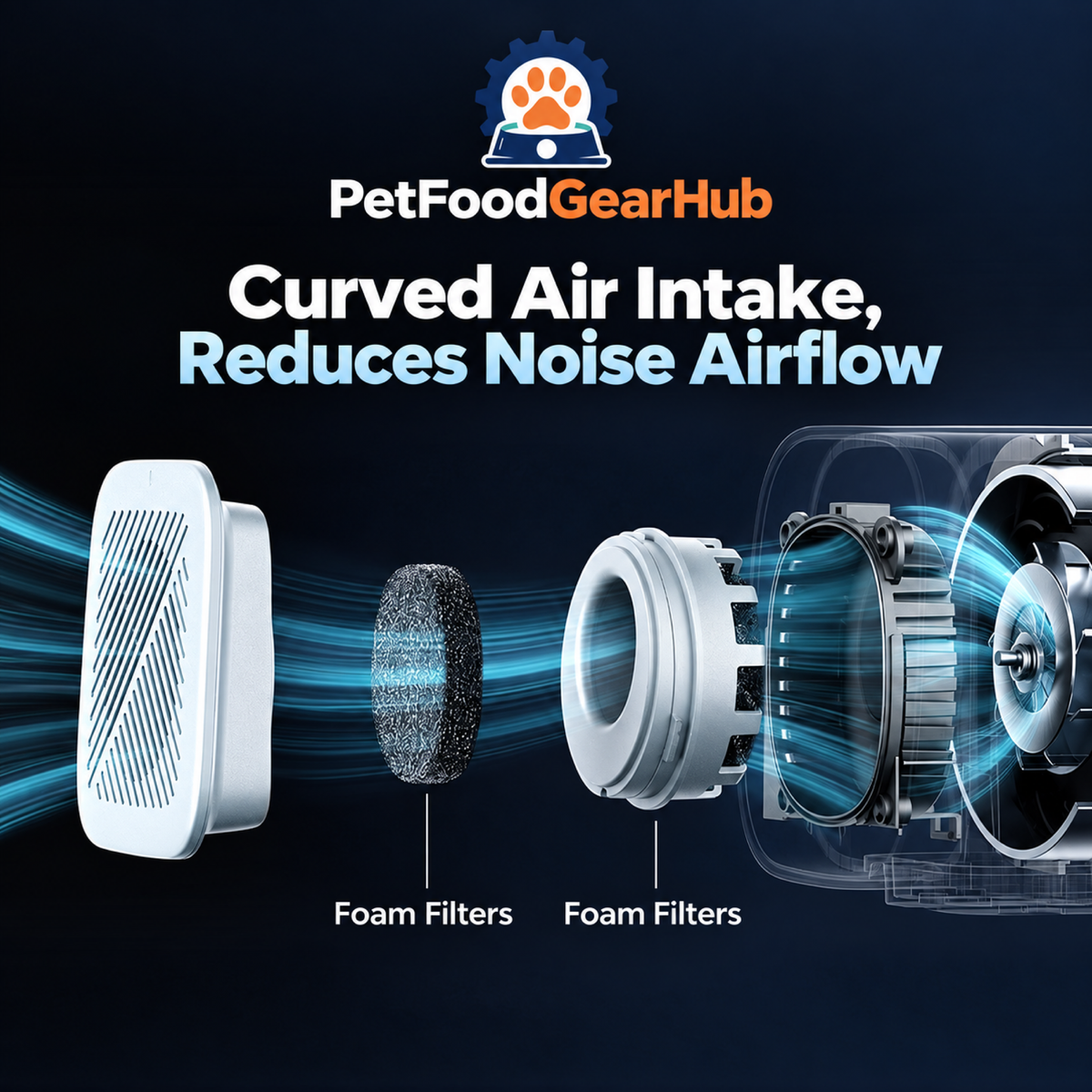 PetFoodGearHub pet grooming dryers product view