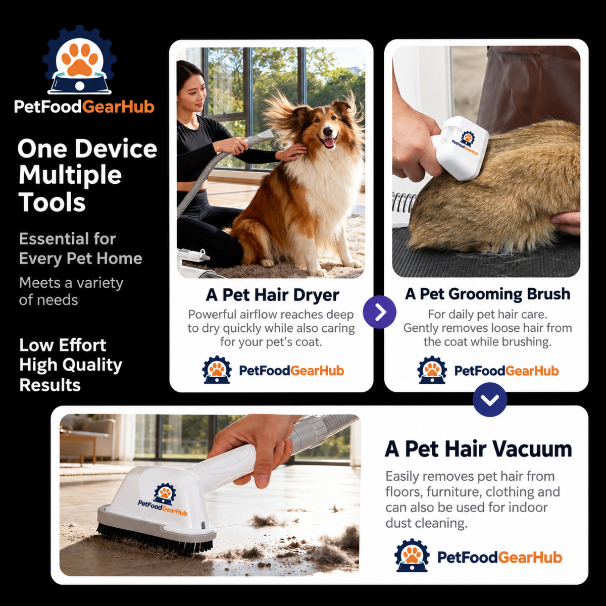 PetFoodGearHub pet grooming dryers product view