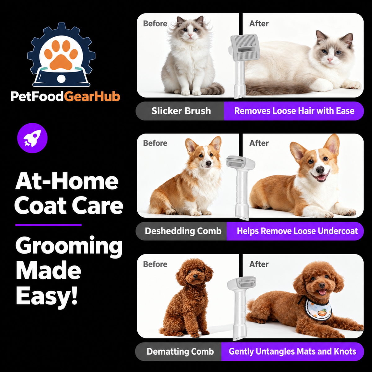 PetFoodGearHub pet grooming dryers product view