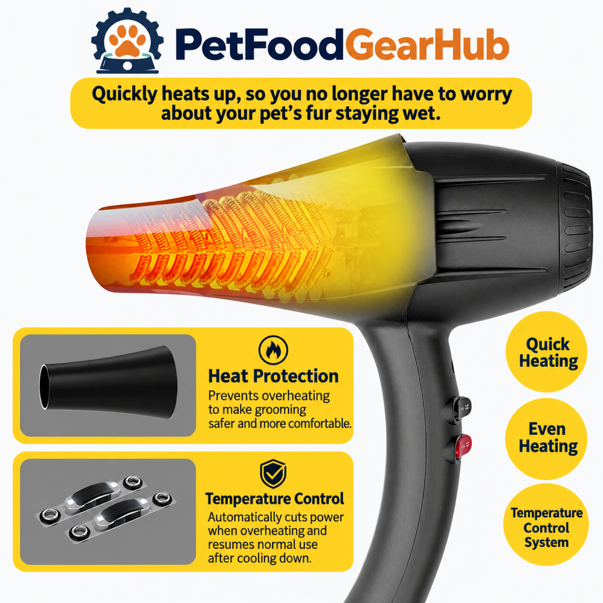 PetFoodGearHub pet grooming dryers product view