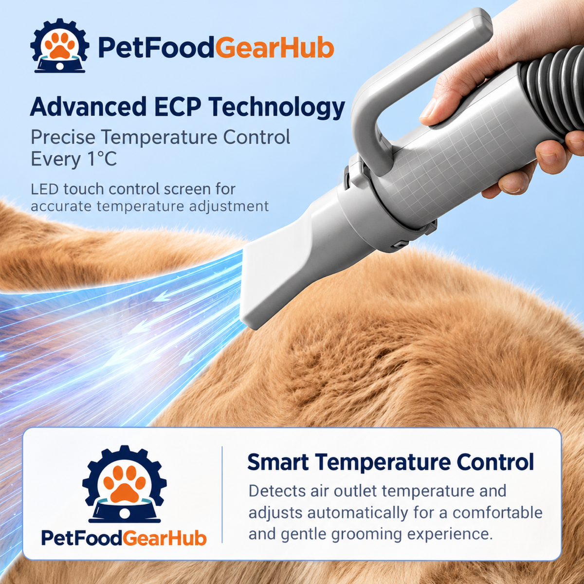 PetFoodGearHub pet grooming dryers product view