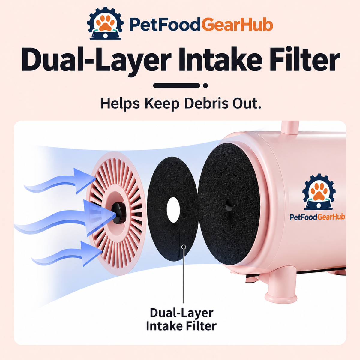 PetFoodGearHub pet grooming dryers product view