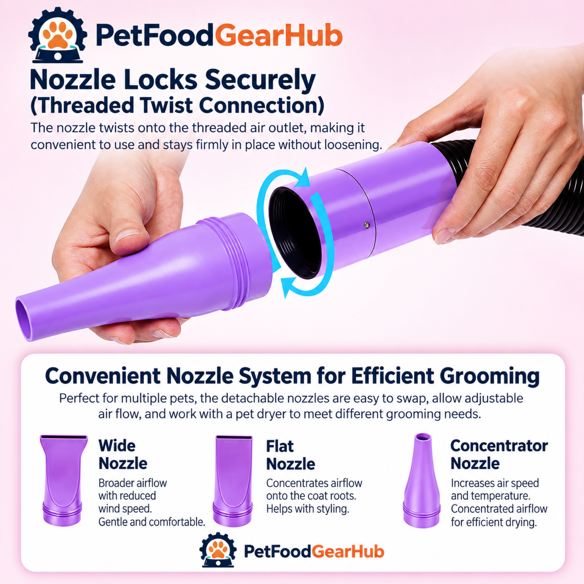 PetFoodGearHub pet grooming dryers product view