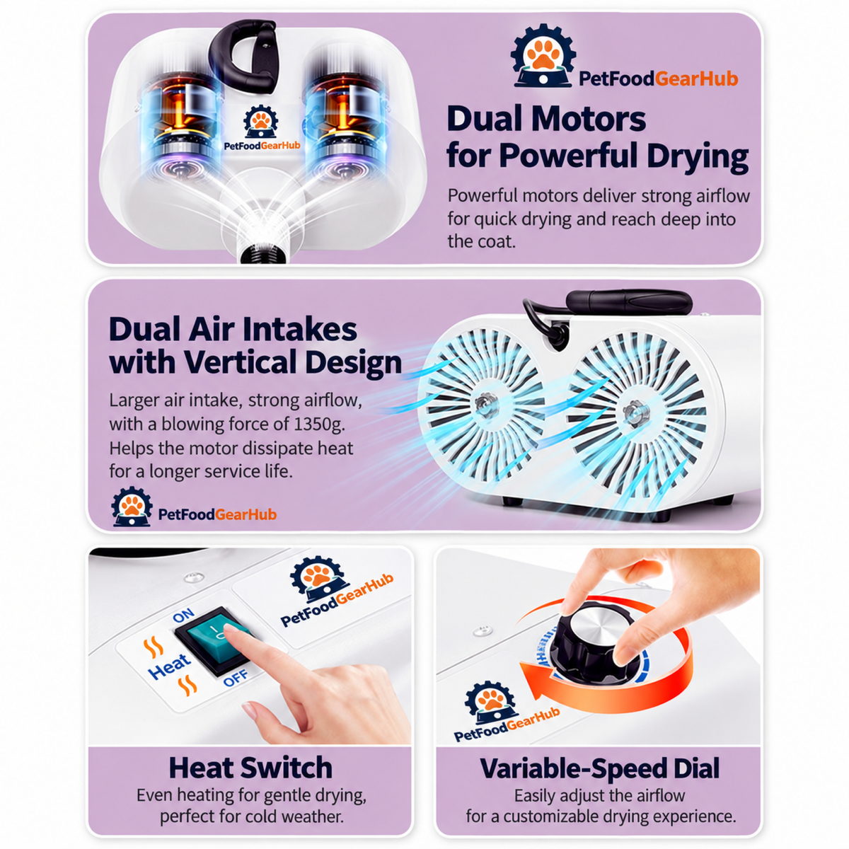 PetFoodGearHub pet grooming dryers product view