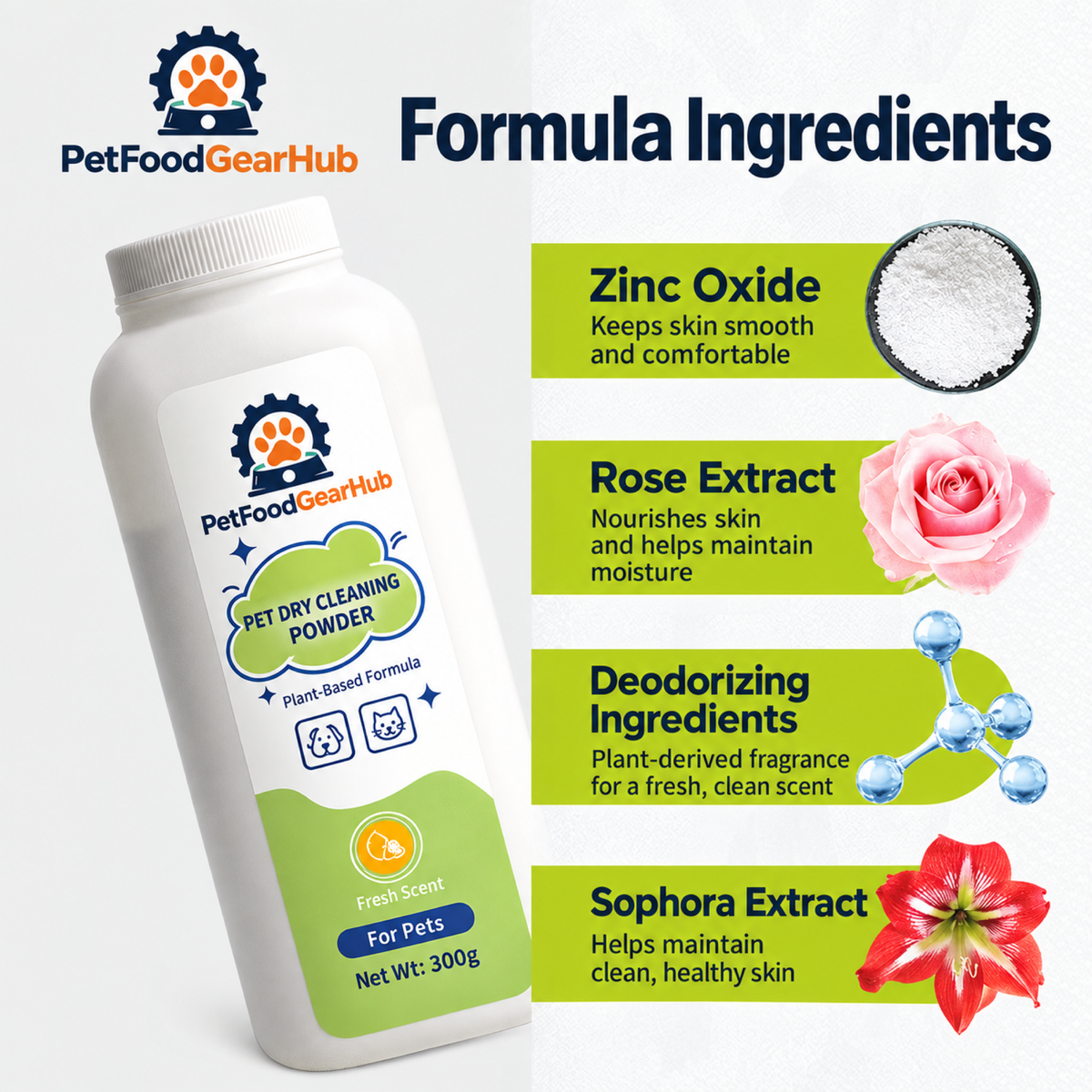 PetFoodGearHub pet grooming routine