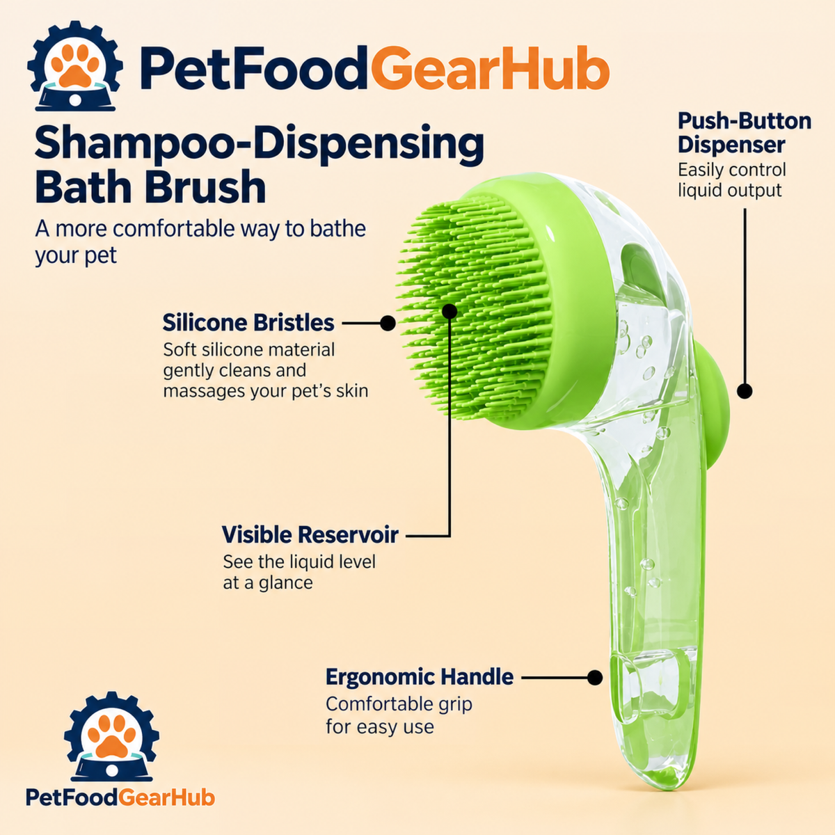 PetFoodGearHub pet grooming sets product view