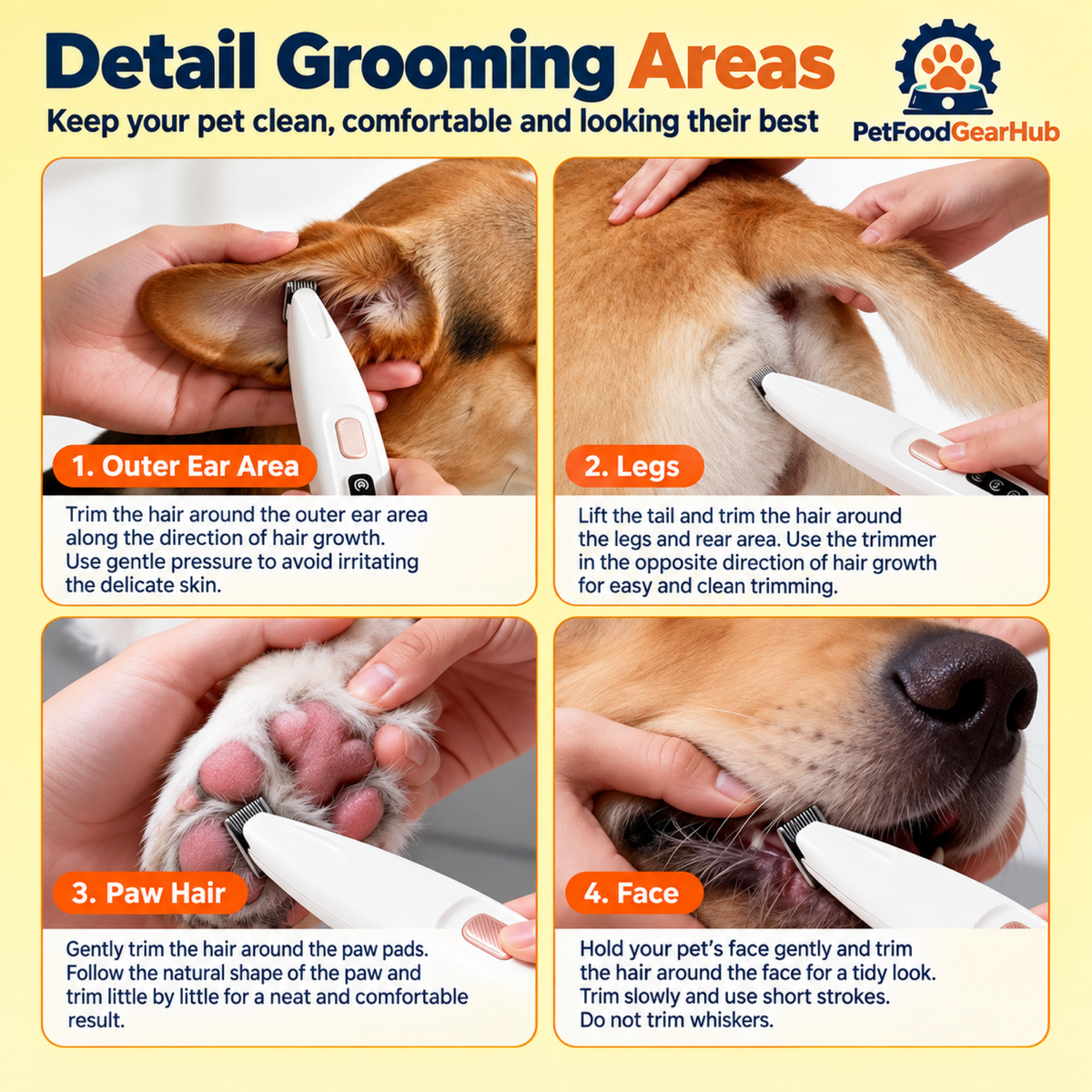 PetFoodGearHub Detail Grooming Areas: Outer Ear Area; Legs; Paw Hair; Face