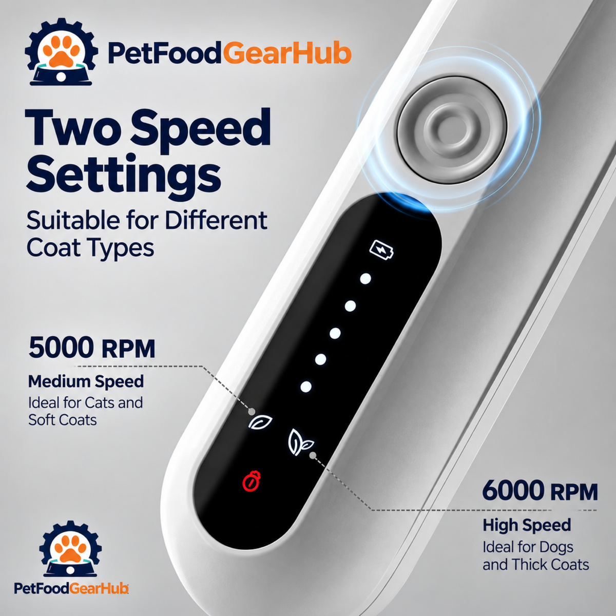 PetFoodGearHub pet hair clippers product view