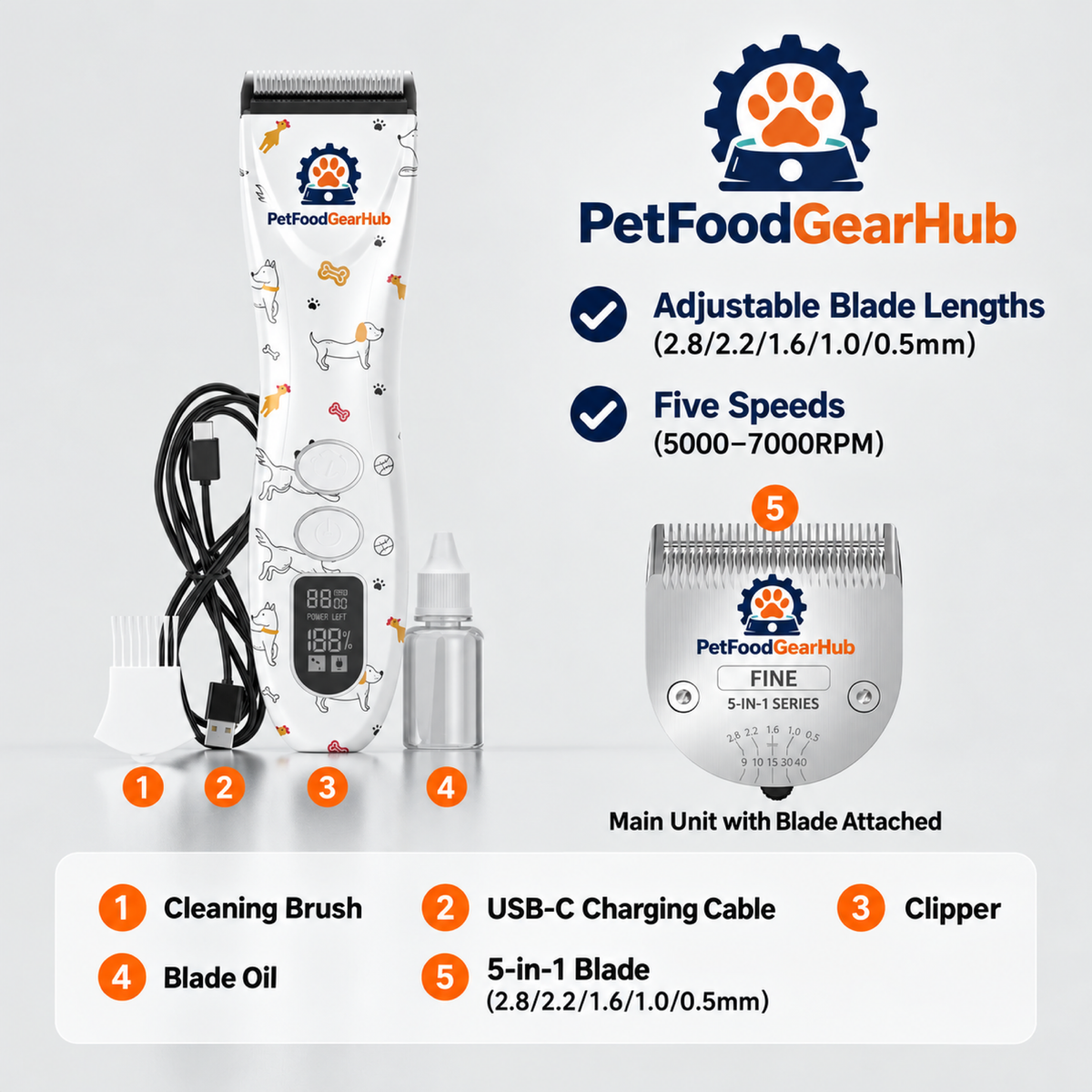 PetFoodGearHub pet hair clippers product view