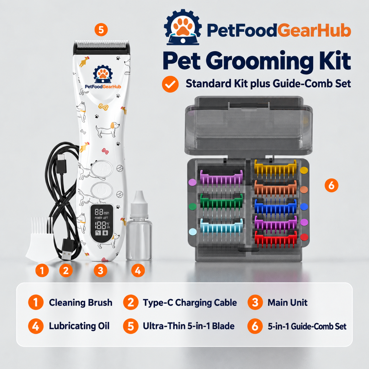 PetFoodGearHub pet hair clippers product view