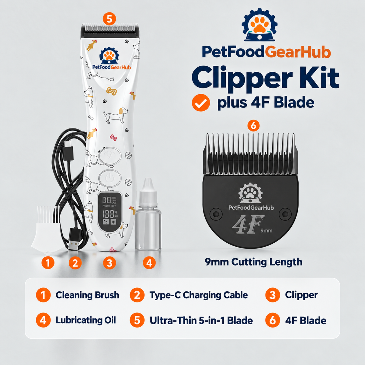 PetFoodGearHub pet hair clippers product view