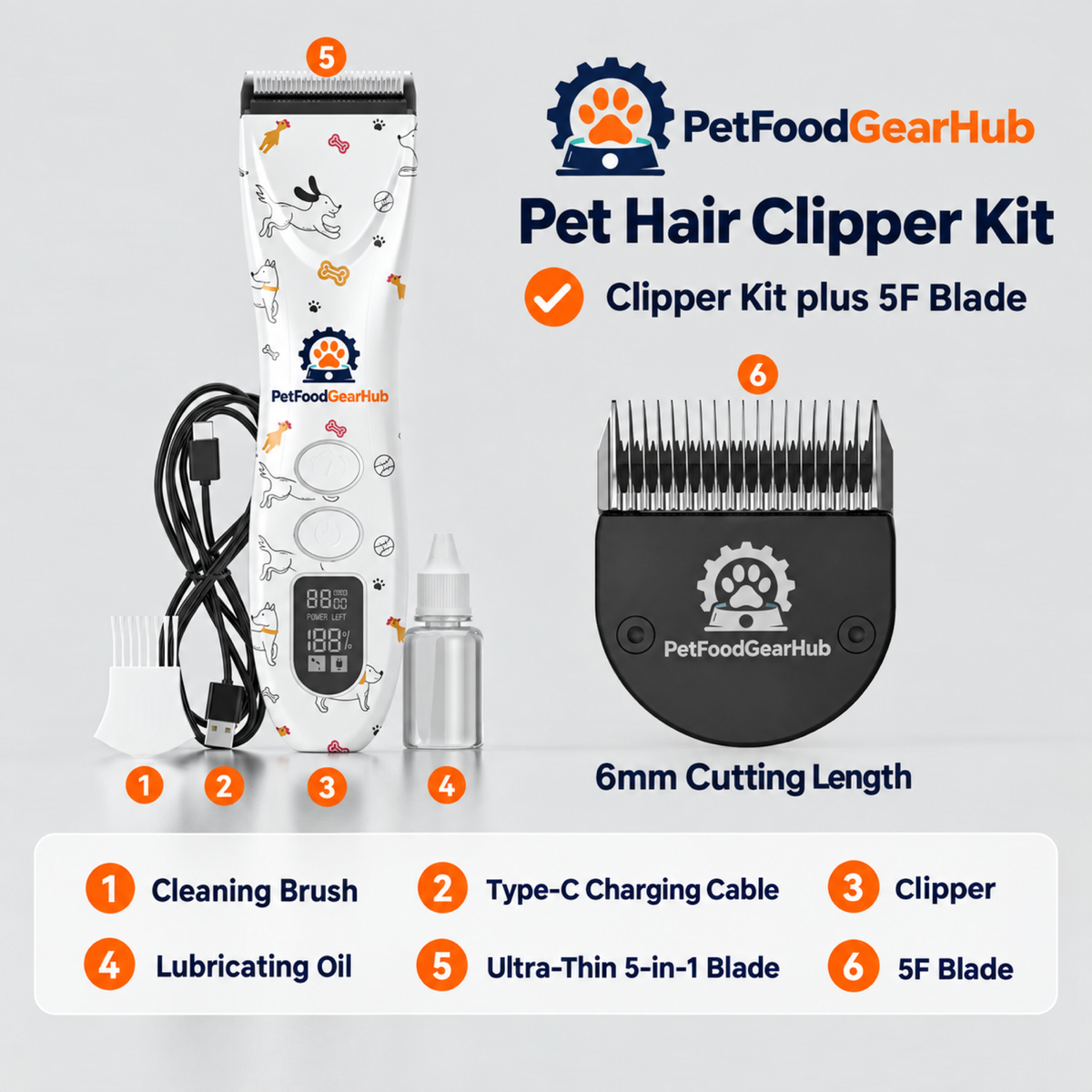 PetFoodGearHub pet hair clippers product view