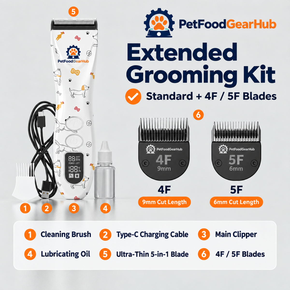 PetFoodGearHub pet hair clippers product view