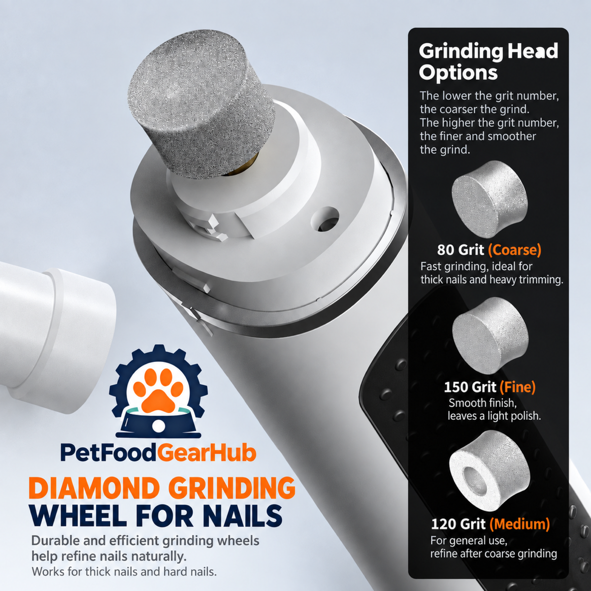 PetFoodGearHub pet nail grinders product view