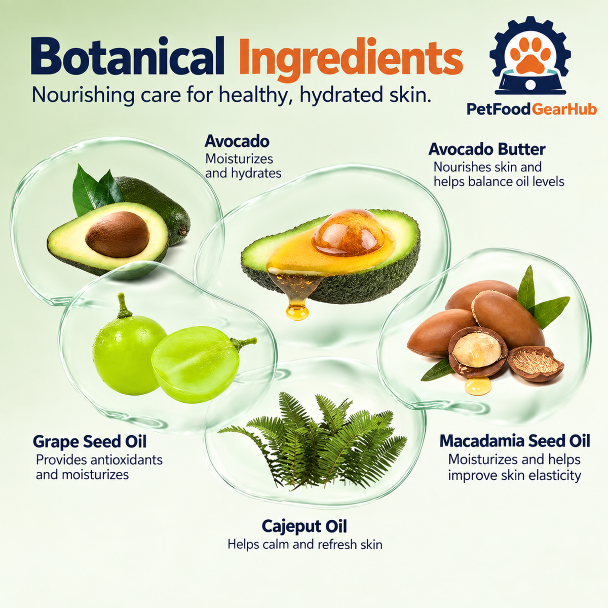 PetFoodGearHub Botanical Ingredients: Avocado; Avocado Butter; Grape Seed Oil; Macadamia Seed Oil; Cajeput Oil