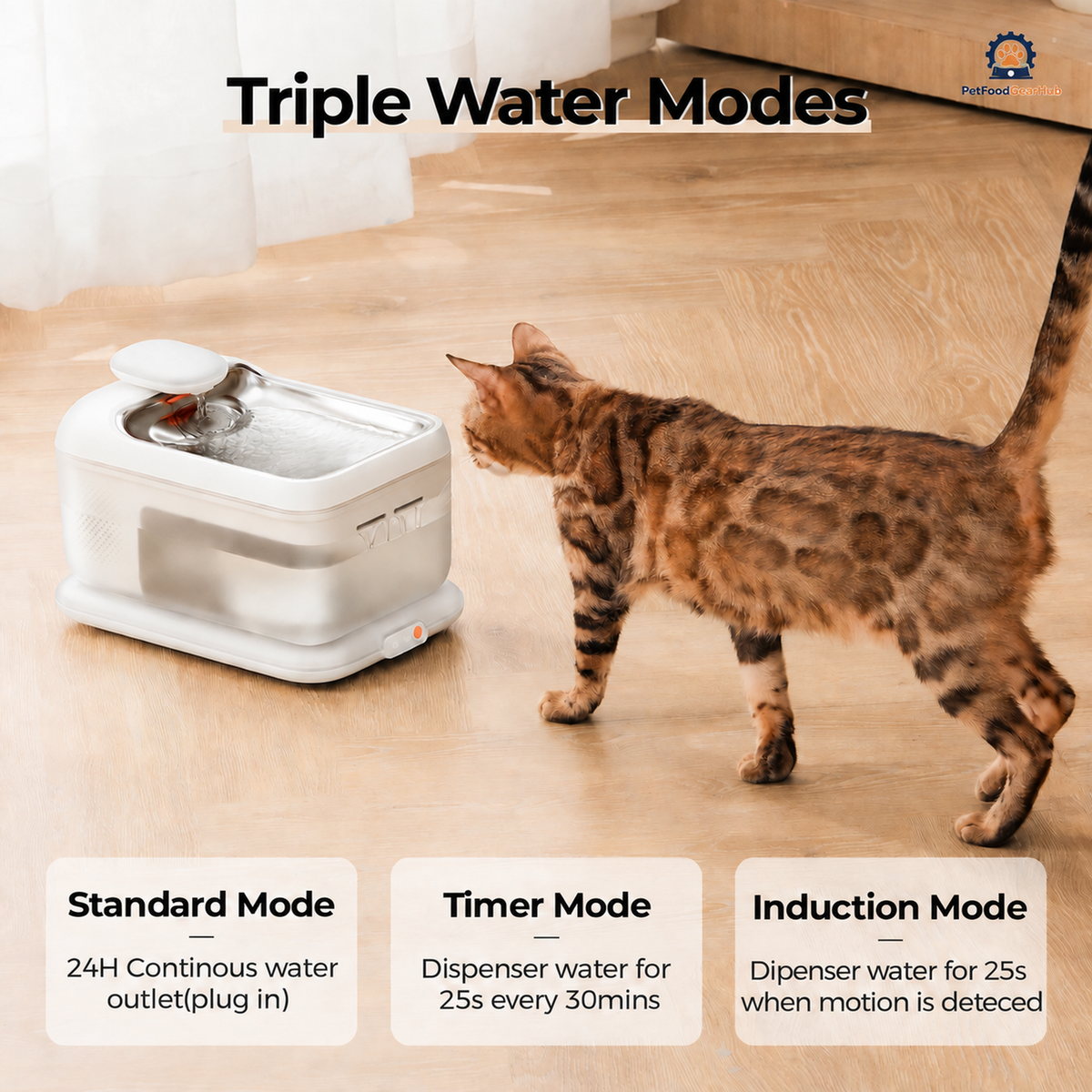 PetFoodGearHub S7 Air Cordless Pet Water Fountain - product image 5