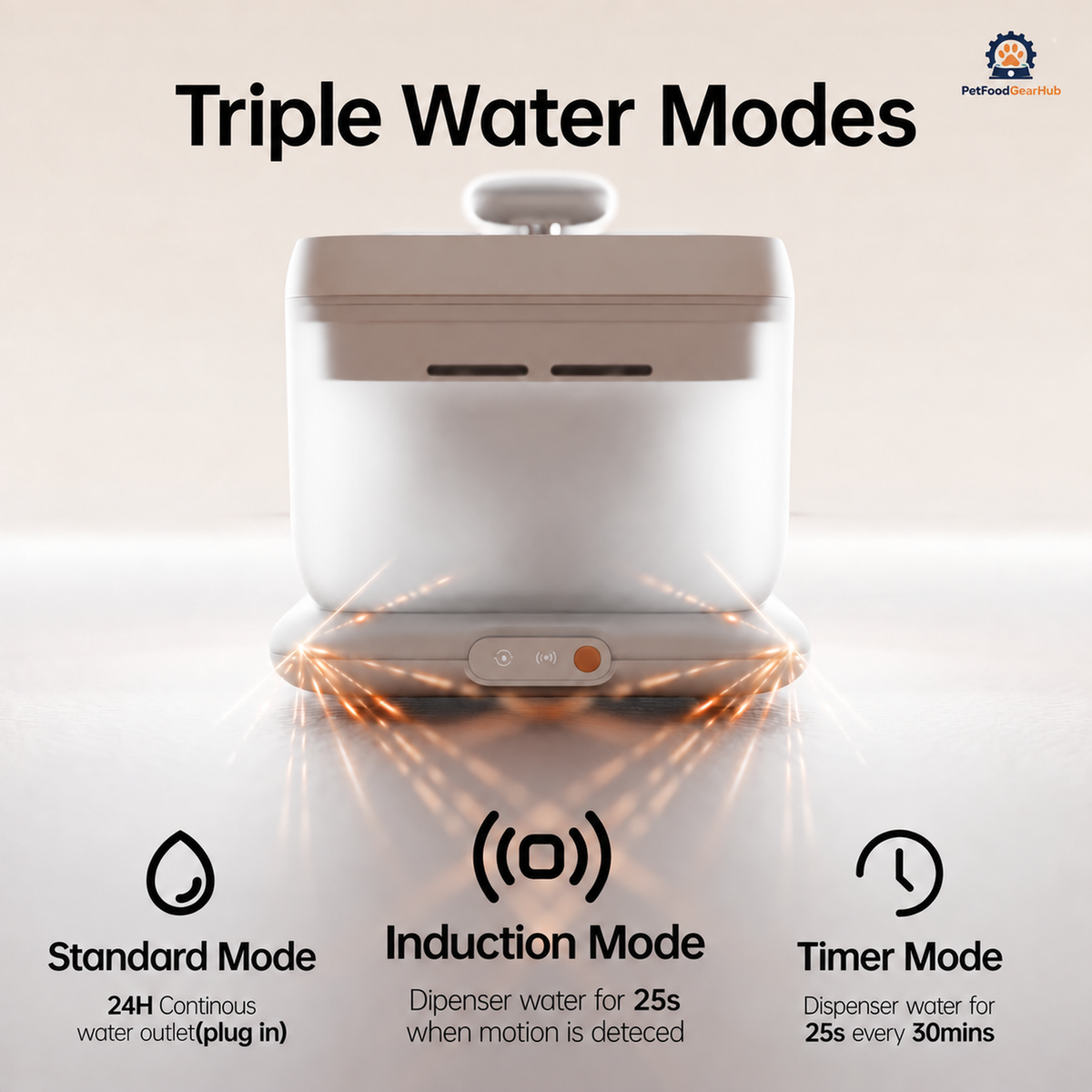 PetFoodGearHub S7 Plus Heated Pet Water Fountain - product image 6