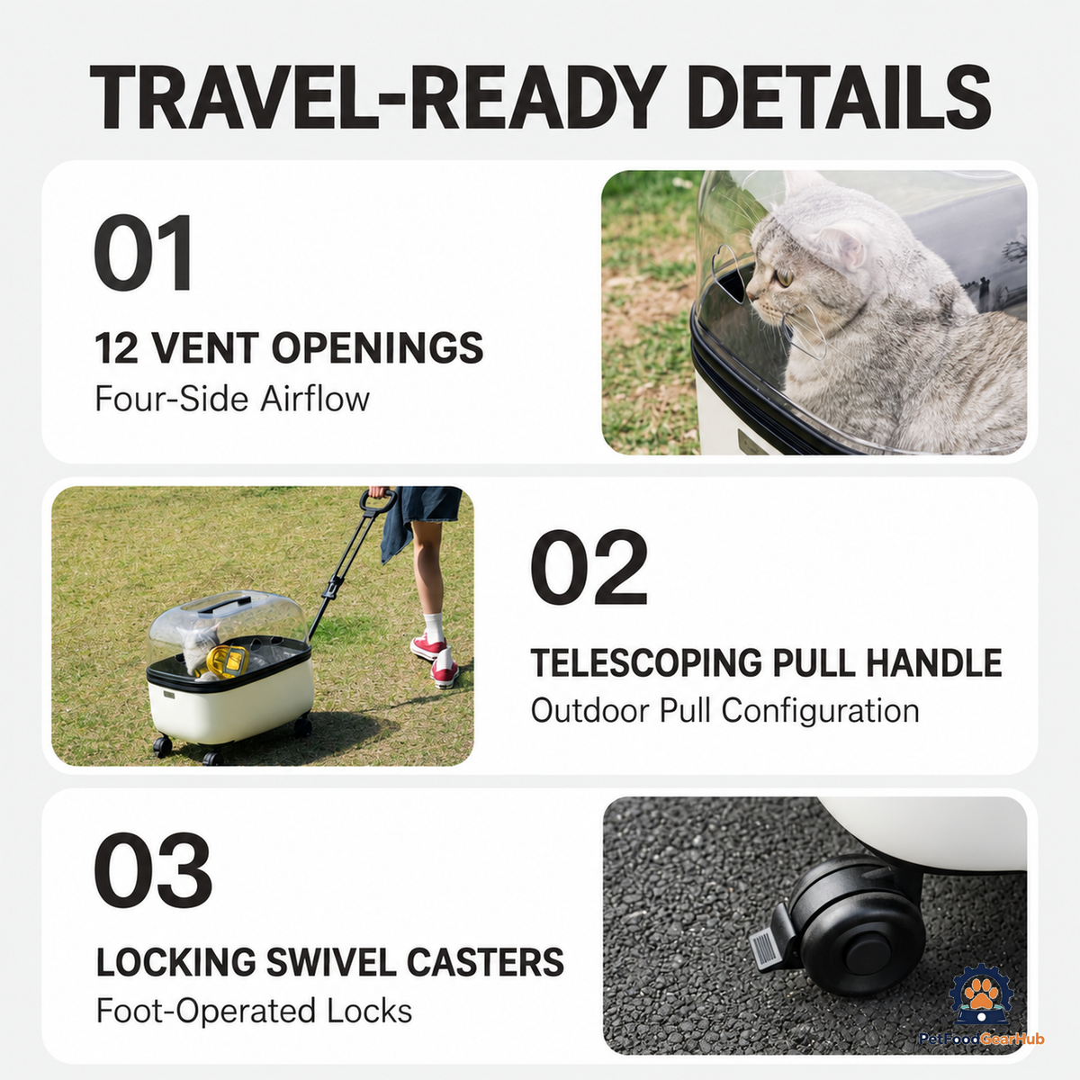 PetFoodGearHub Ventilated Pet Rolling Carrier - product view 4