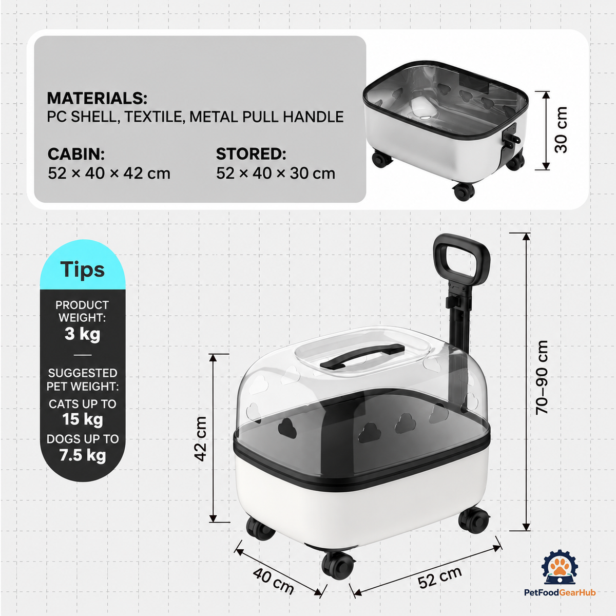 PetFoodGearHub Ventilated Pet Rolling Carrier - product view 5