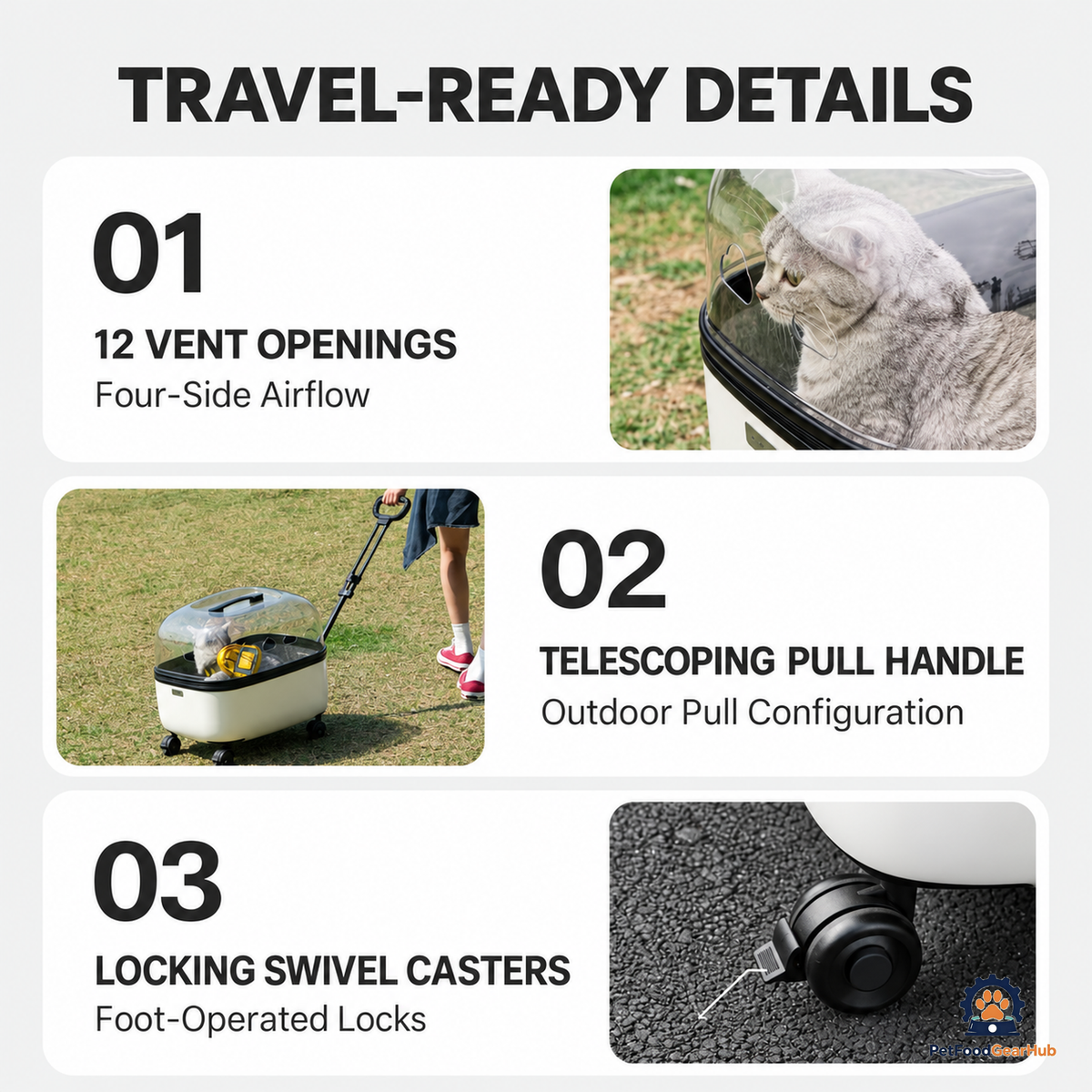 PetFoodGearHub Ventilated Pet Rolling Carrier - product view 9