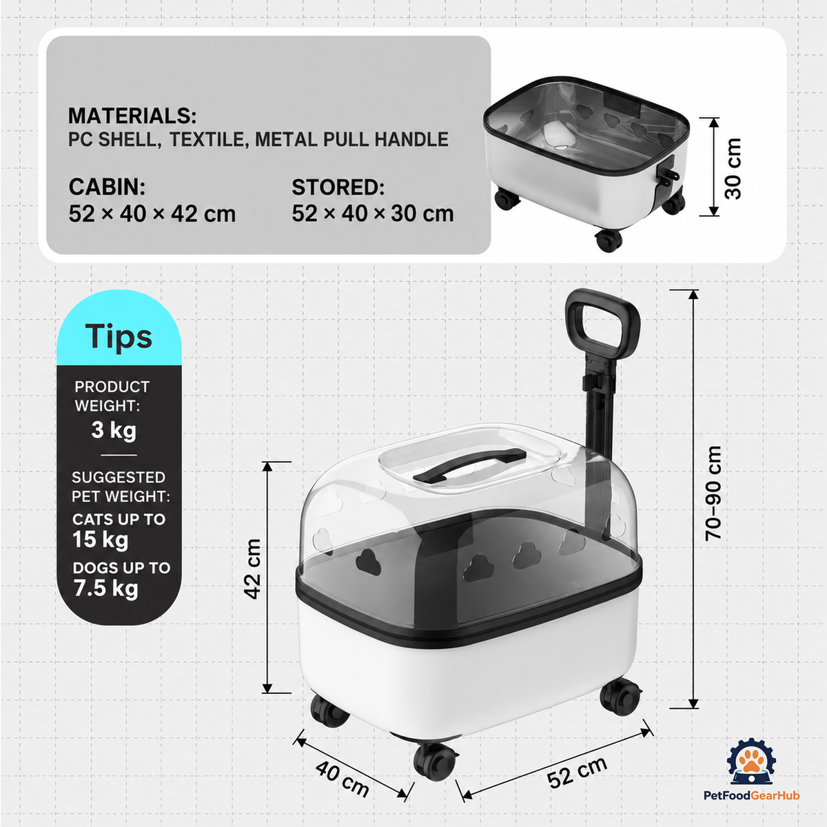 PetFoodGearHub Ventilated Pet Rolling Carrier - product view 10