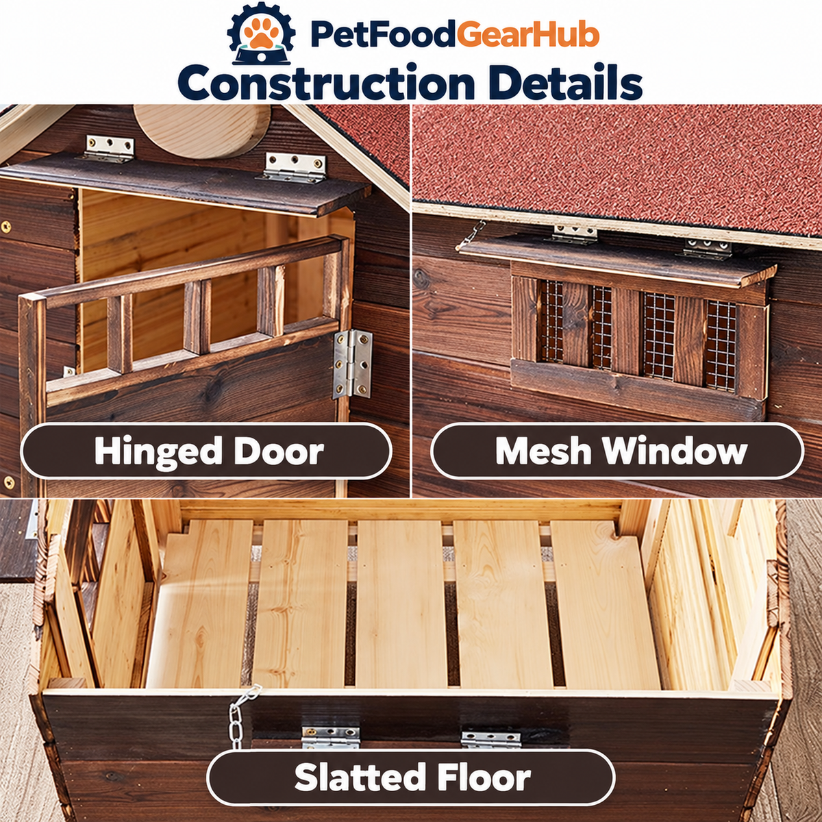 PetFoodGearHub Wooden dog house construction details