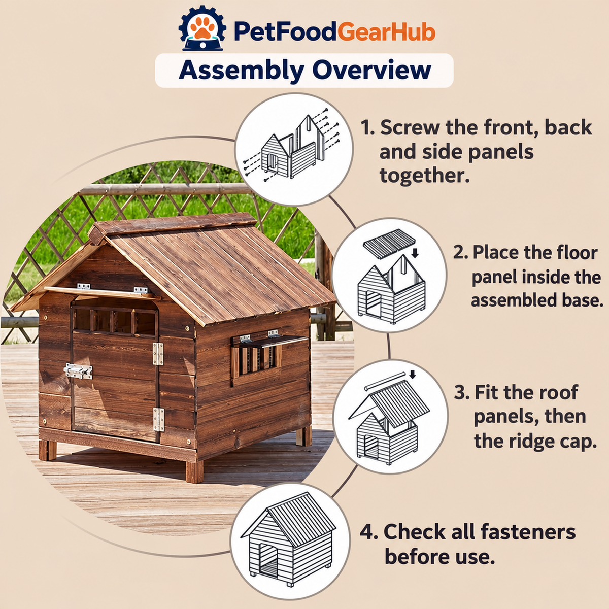 PetFoodGearHub Wooden dog house assembly details