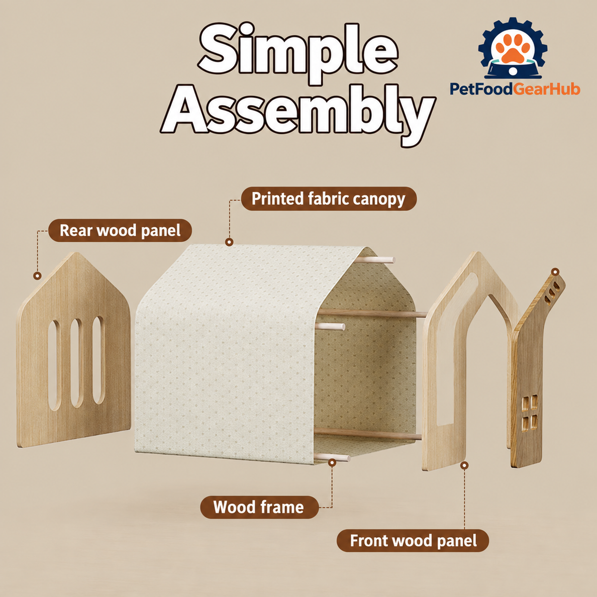 PetFoodGearHub wooden pet house, canopy and construction details