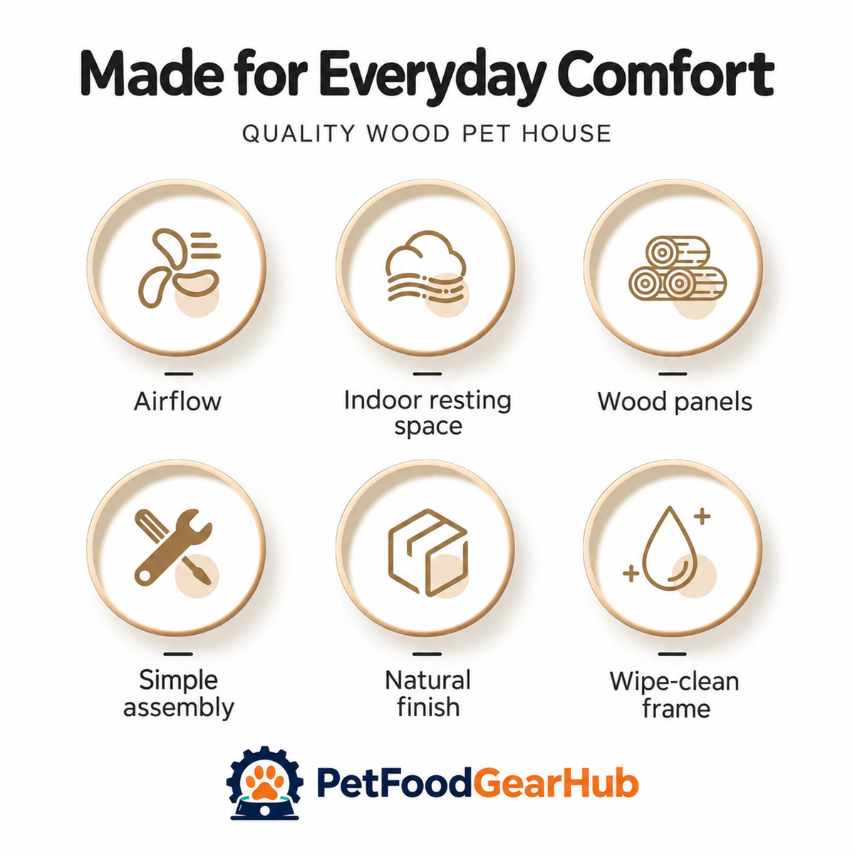 PetFoodGearHub wooden pet house, canopy and construction details